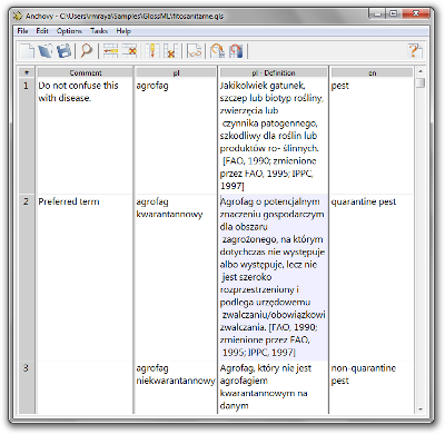 Anchovy on Windows7