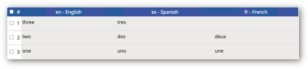 Consolidated Units Example
