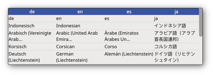 Correct Settings Example